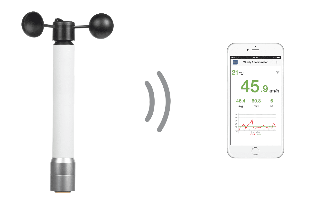 WINDY Smartphone Anemometer